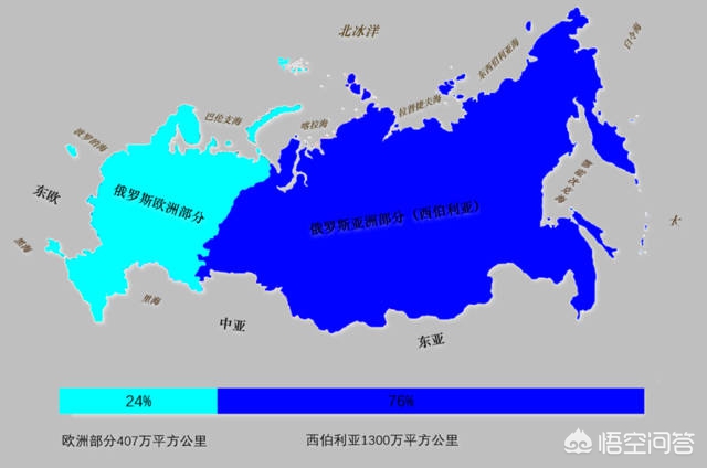 欧洲国家包括哪些（欧洲国家包括哪些城市）
