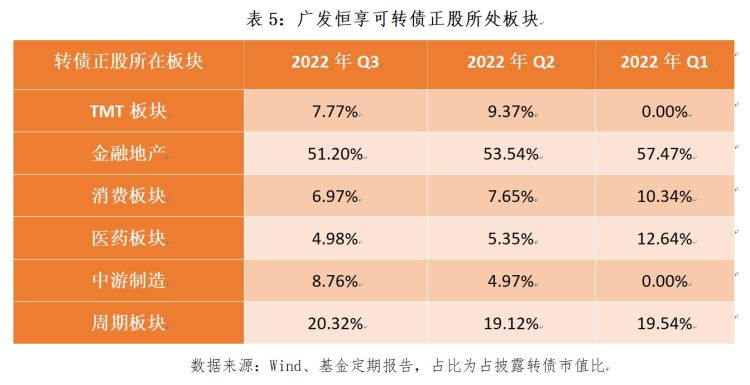 最近买什么基金比较好赚(最近买什么基金好呢)