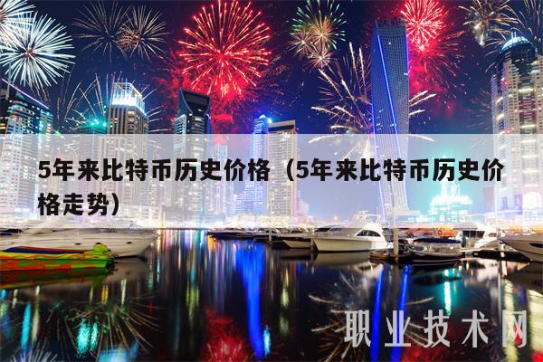 5年来比特币历史价格（5年来比特币历史价格走势）