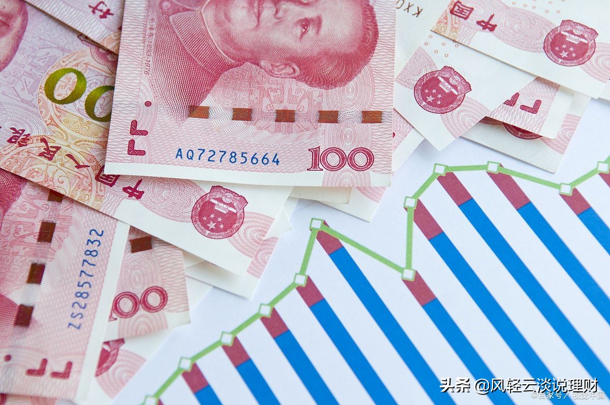 怎样买基金最划算呢（买基金怎么买最划算）