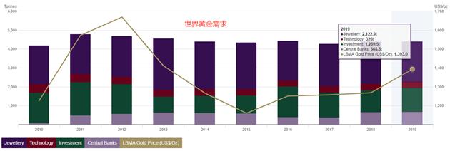 中国贵金属交易网(中国贵金属交易网官方网站)