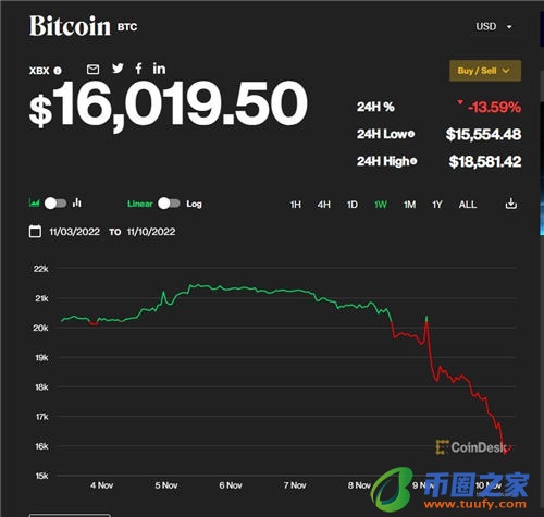 欧意热钱包_ok交易所网页版登录网址V6.1.37