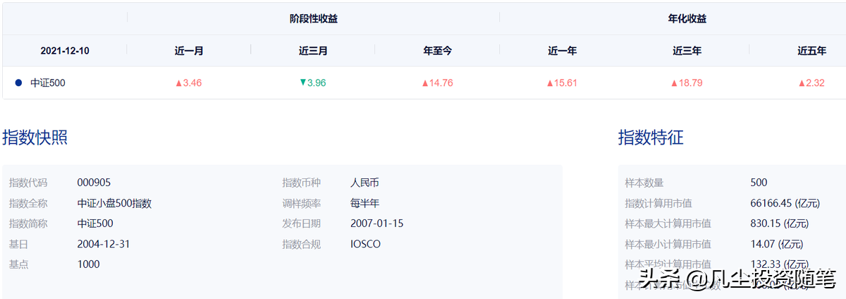 指数型基金排名前十名（指数型基金排名前十名有哪些）
