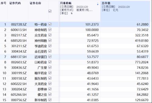 股票哪个平台最好(比较好的股票平台)1 股票哪个平台最好(比较好的股票平台)1