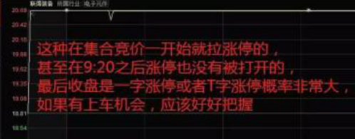 盘前交易是什么意思（盘前交易和盘后交易是什么意思）