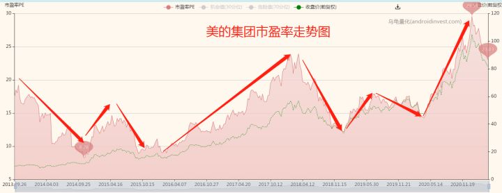 如何了解股票基金知识（如何了解股票和基金）4