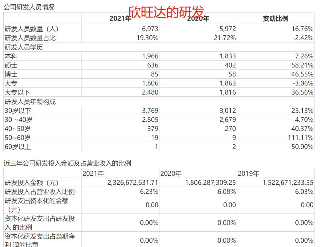 德赛电池怎么样（德赛电池怎么样应届生）