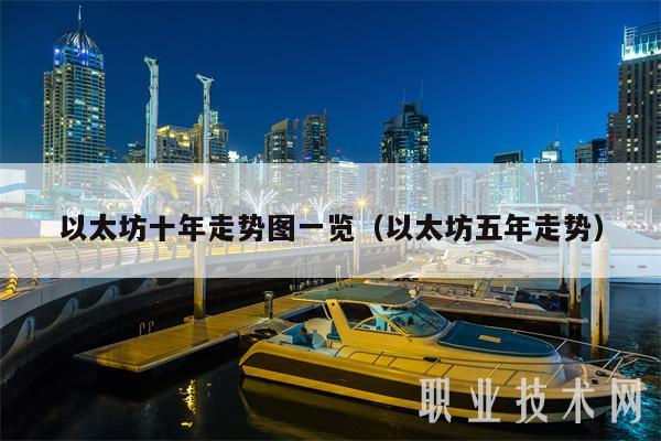 以太坊十年走势图一览（以太坊五年走势）