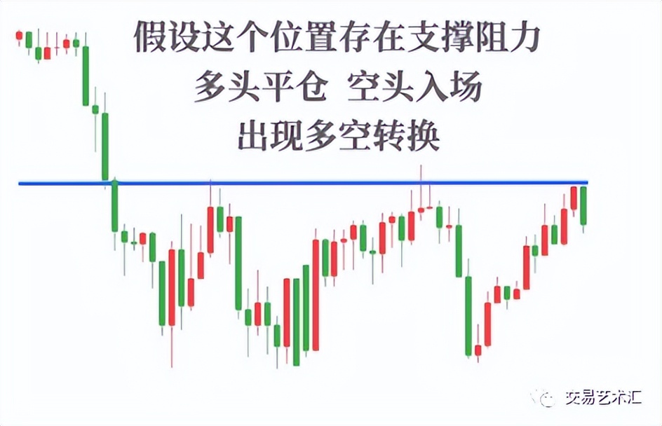 股票k线入门基础知识（炒股入门k线基础知识）