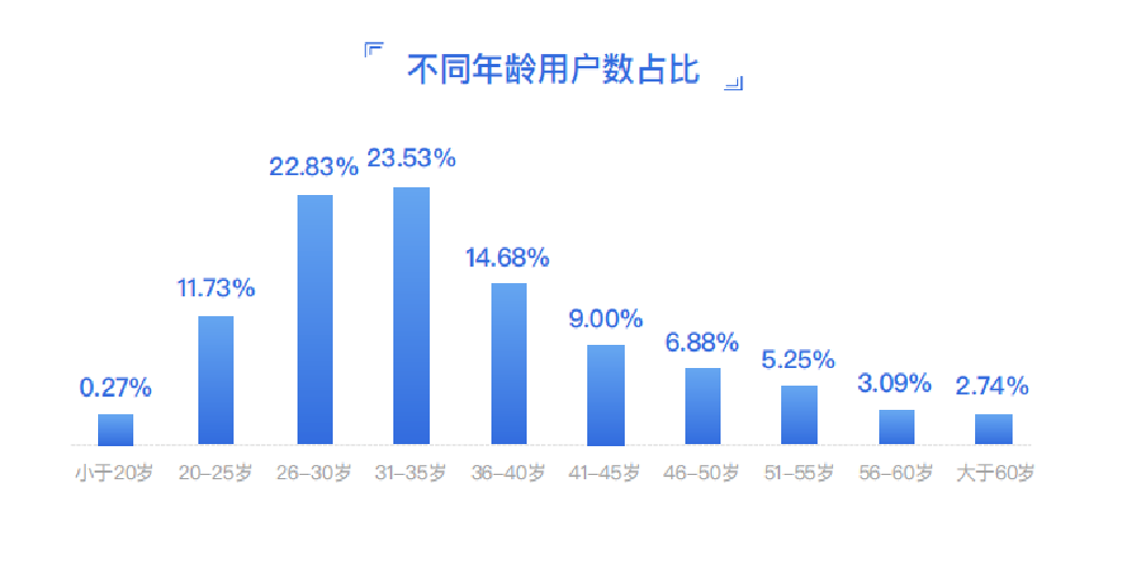 如何买基金视频(如何投资基金视频)2 如何买基金视频(如何投资基金视频)2