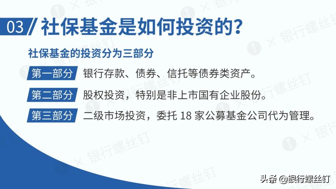 投资基金是怎么赚钱的（基金如何投资能赚钱）2