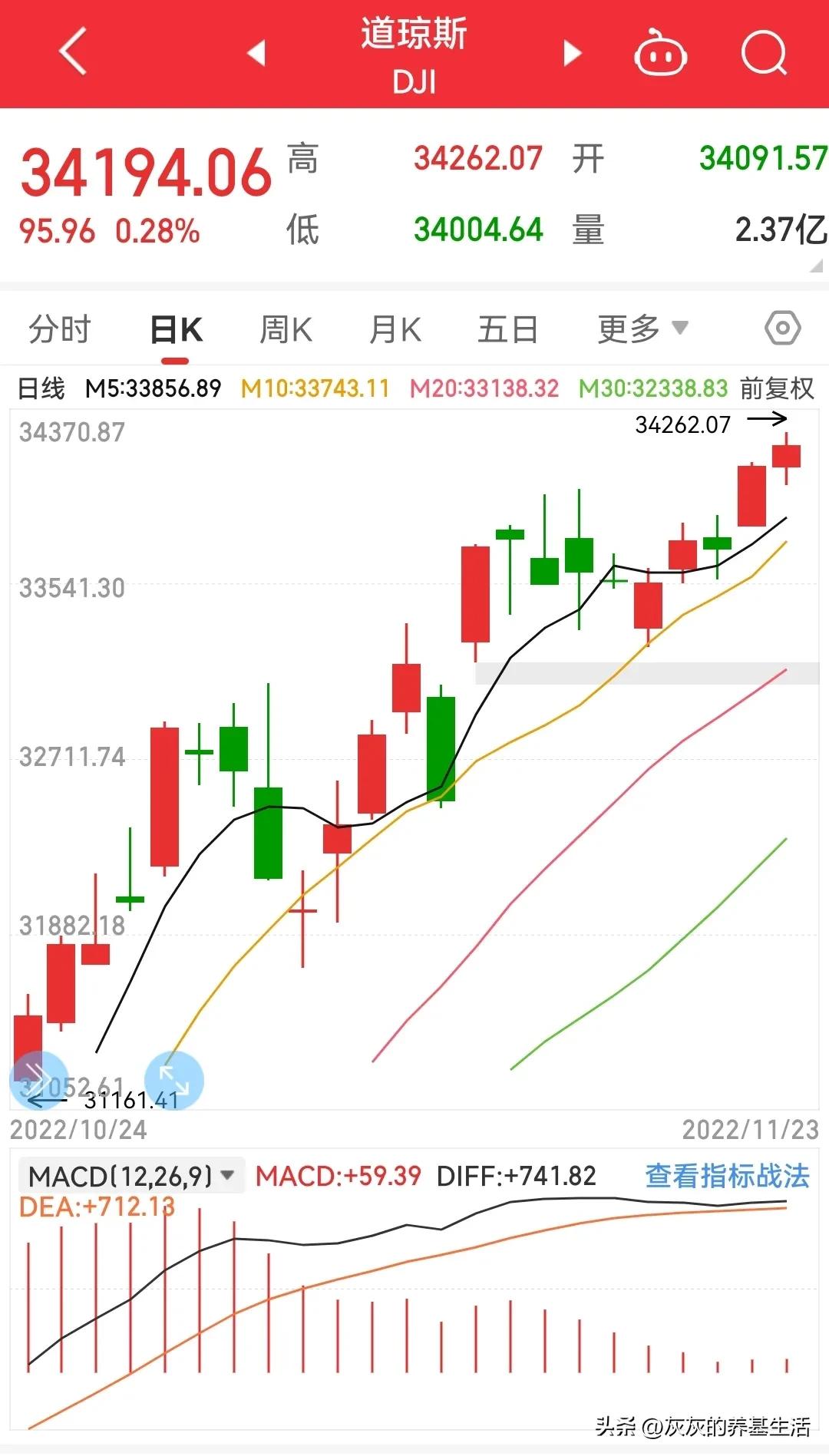 基金怎么看实时涨跌（如何看基金的实时涨跌）