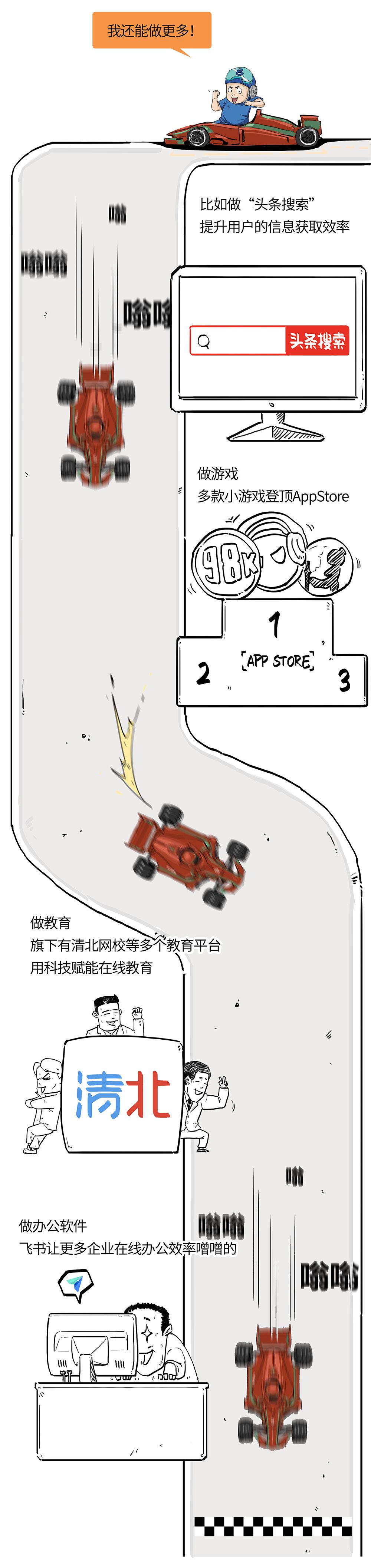 字节跳动是做什么的（字节跳动是做什么的抖音）