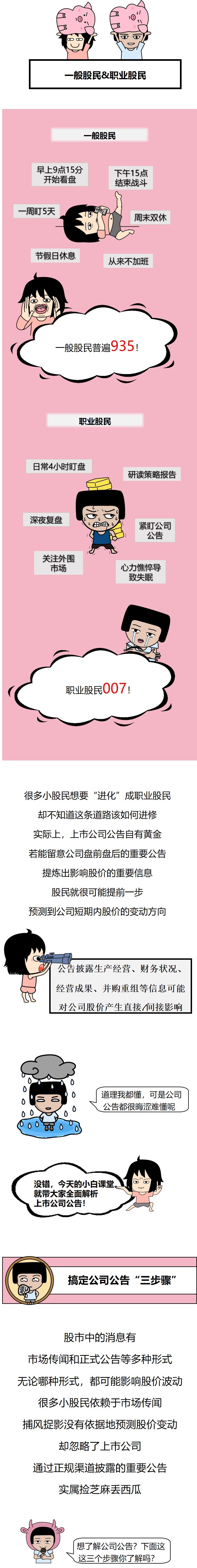 小白如何学炒股（新手怎么样学炒股）