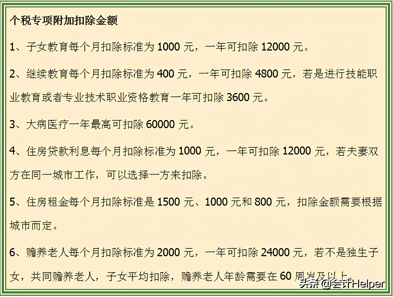 最新个人所得税税率表（最新个人所得税税率表2021）15