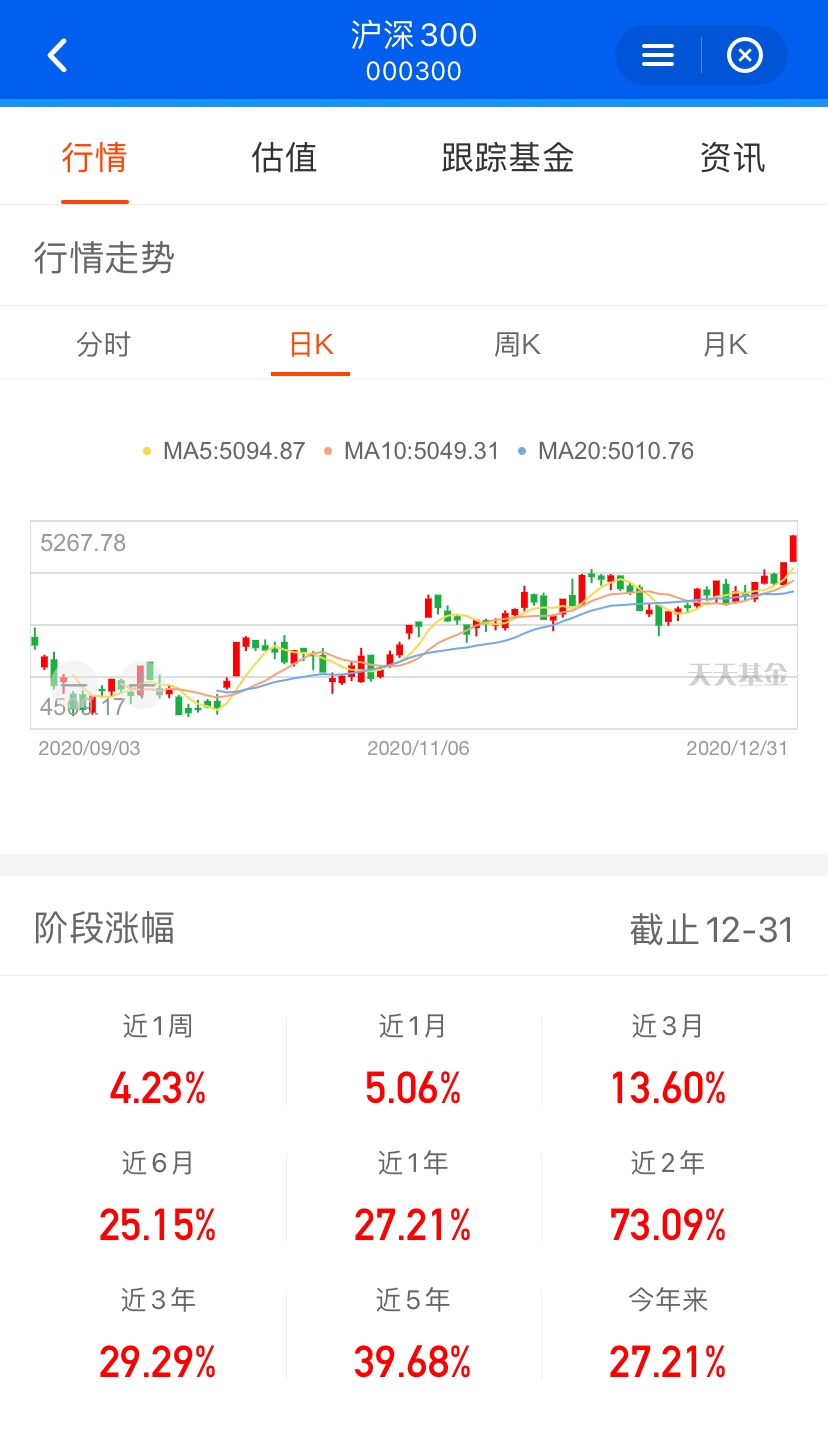 富国美丽中国混合c（富国美丽中国混合基金是什么基金）