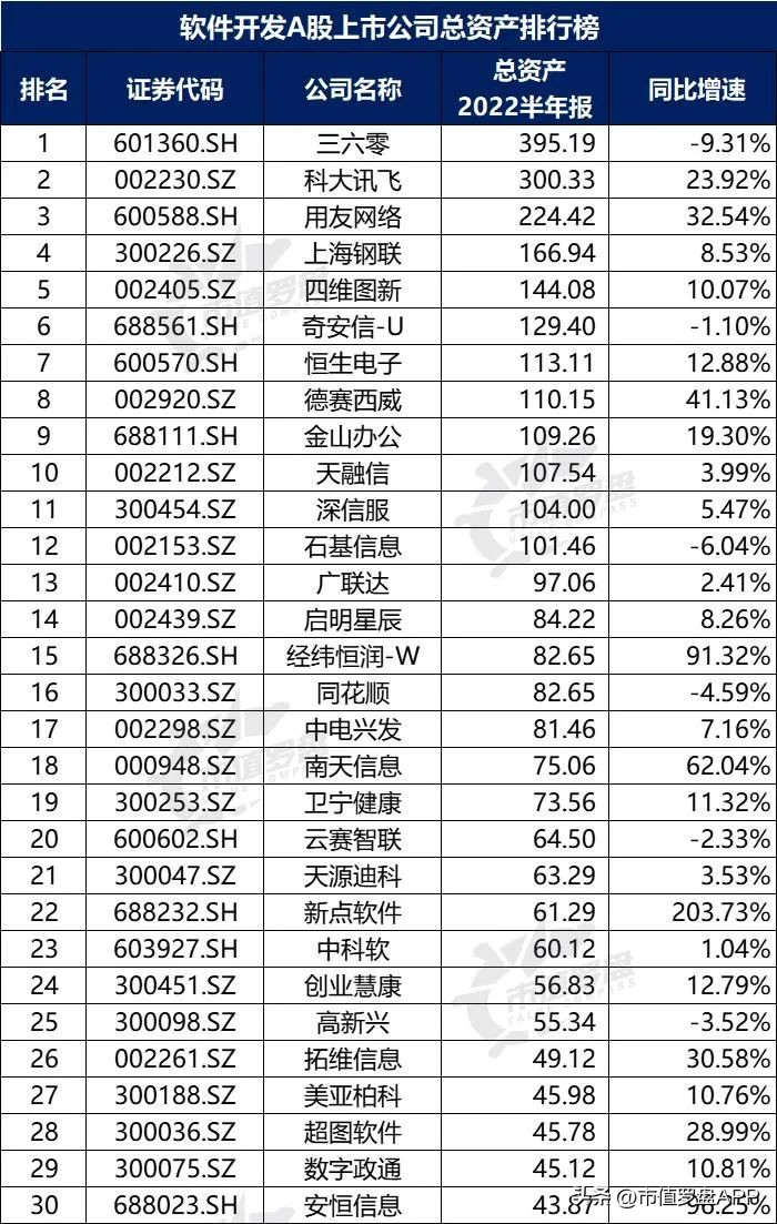 投资app排行榜前十名（投资app排行榜前十名有哪些）3