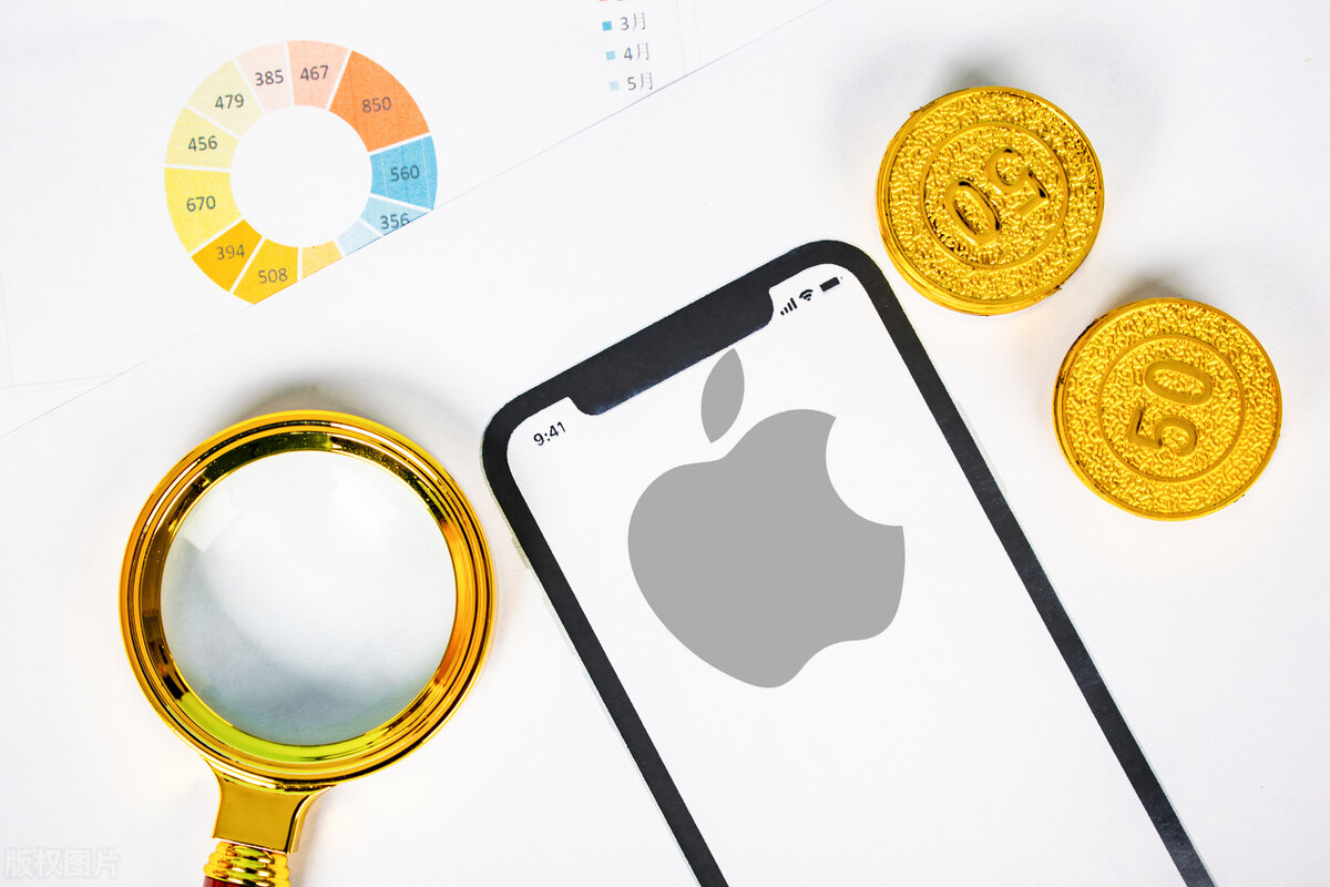苹果市值(苹果市值为什么这么高)