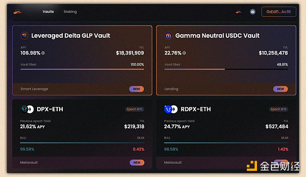 Arbitrum 生态系统指南：盘点值得密切关注的 13 个项目