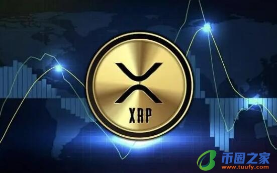 比特币行情软件_可以做比特币的外汇平台