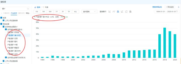 基金看盘软件哪个好（基金看什么盘）