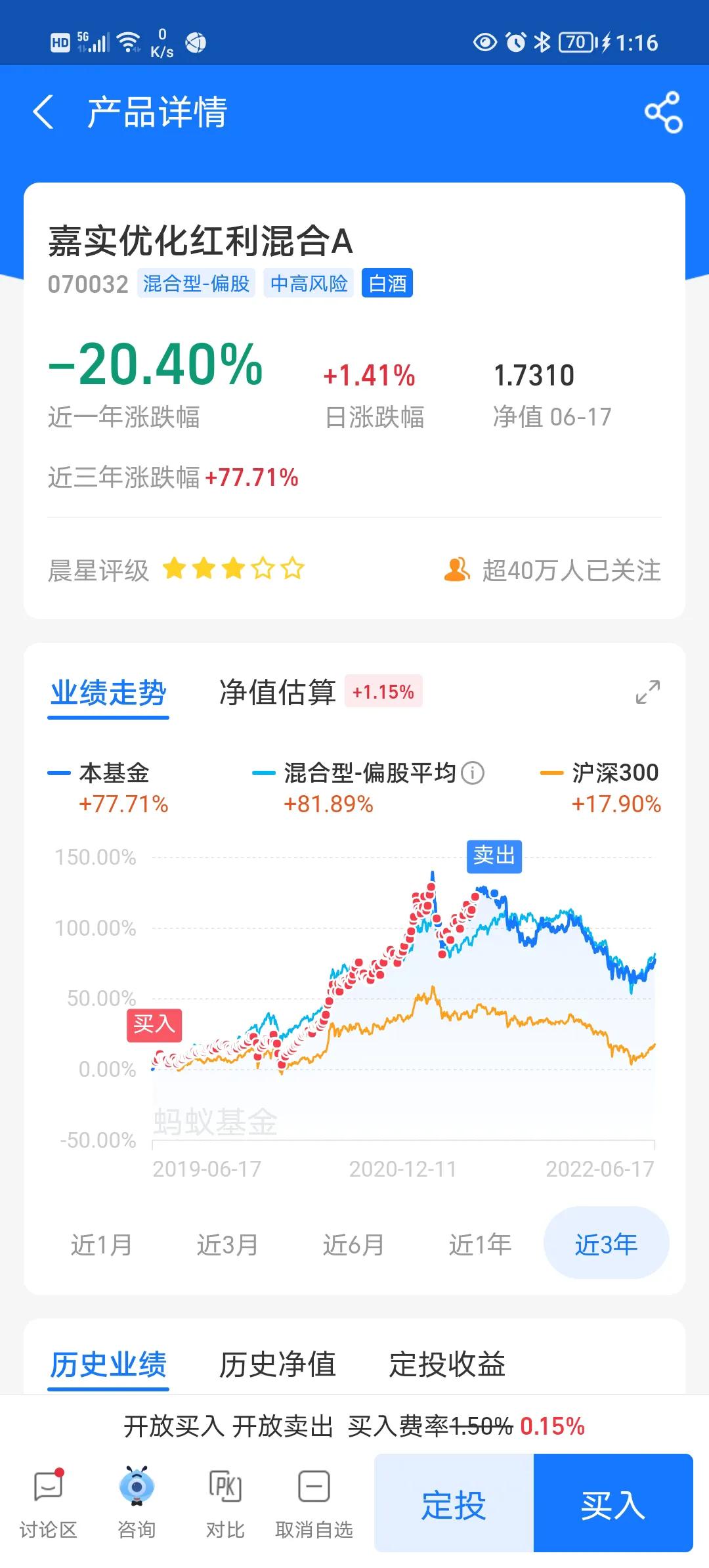 最近买什么基金赚钱（今天买啥基金们赚钱）