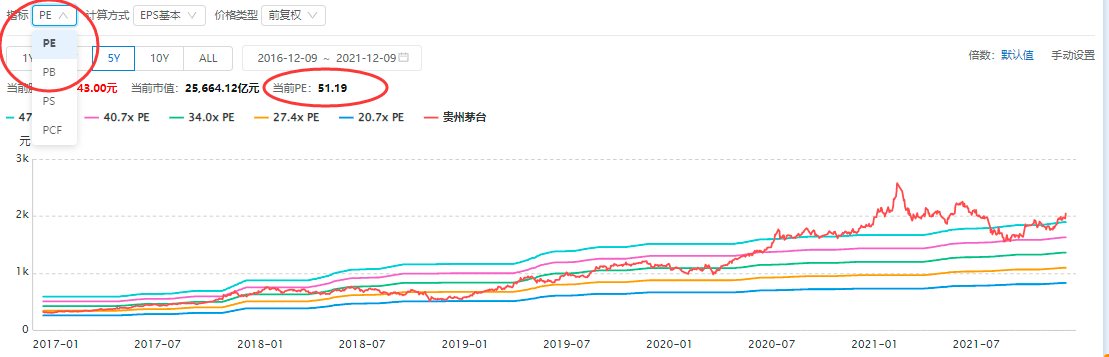 基金看盘软件哪个好（基金看什么盘）