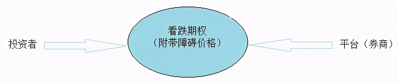 雪球股票证券基金炒股好不好（雪球能买股票吗）