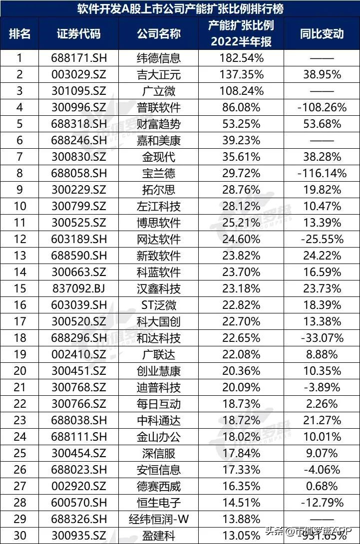 投资app排行榜前十名（投资app排行榜前十名有哪些）18