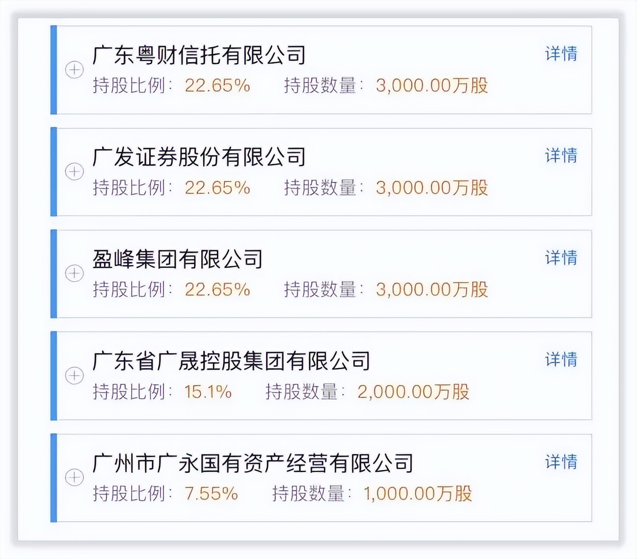 2020年最挣钱的基金有哪些（2020年最好的基金是什么）