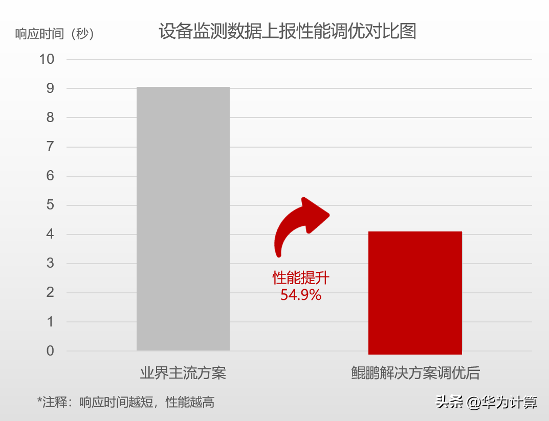 最真实的模拟基金软件（基金模拟器app）