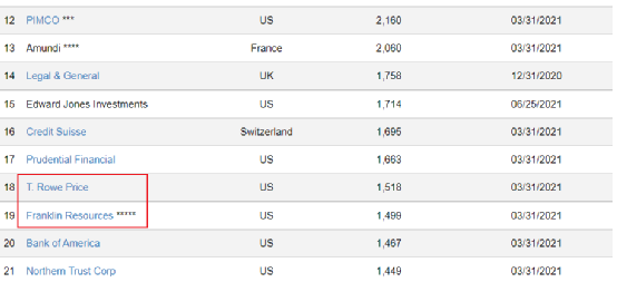 公司型基金的例子(基金公司案例分析)
