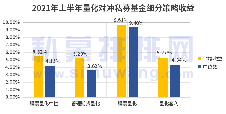 杭州私募基金公司排名(杭州基金公司排名前十)