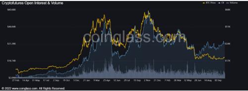 为什么比特币今天价格上涨？-币圈网