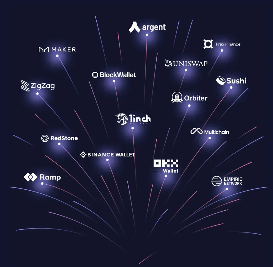 深度报告：全方位解读 zkSync 的前景和挑战