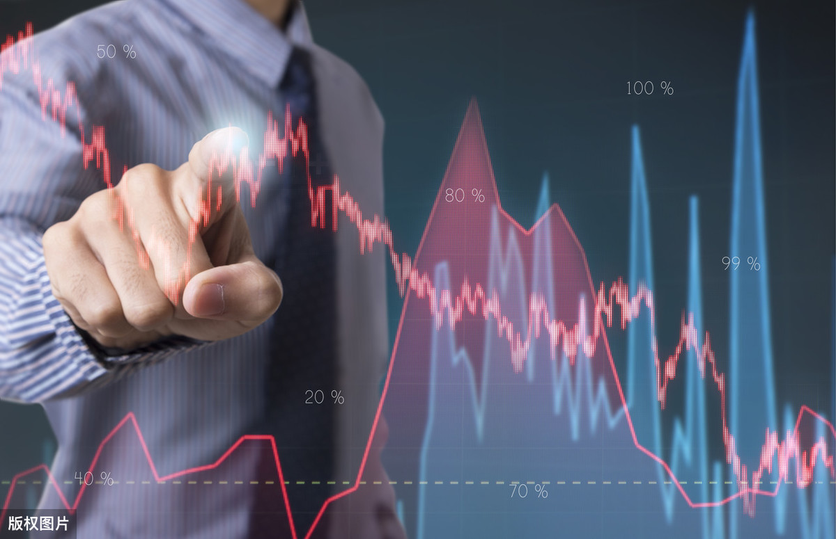 学投资理财从哪里入门好（投资理财如何入门）