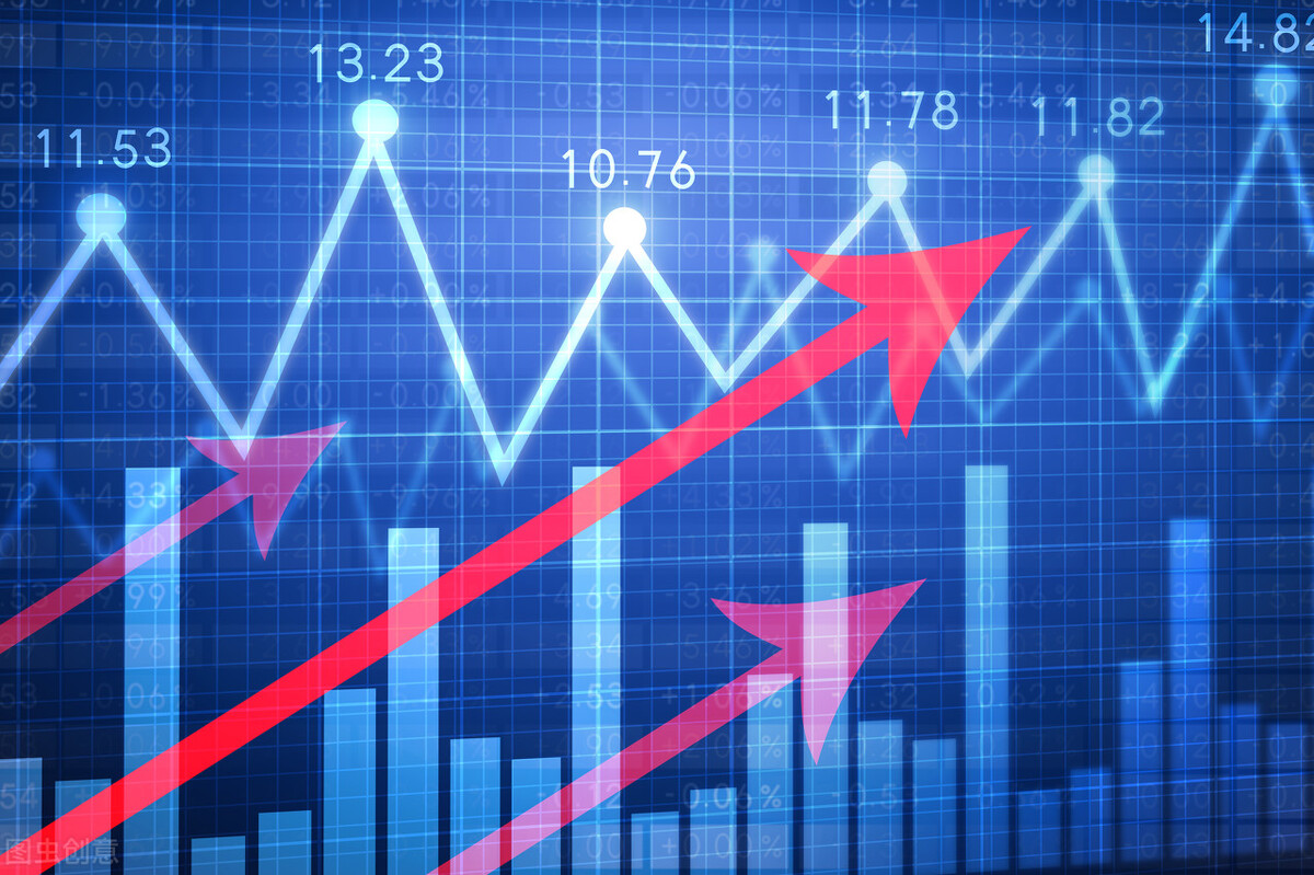 复利理财怎么买（理财如何复利）