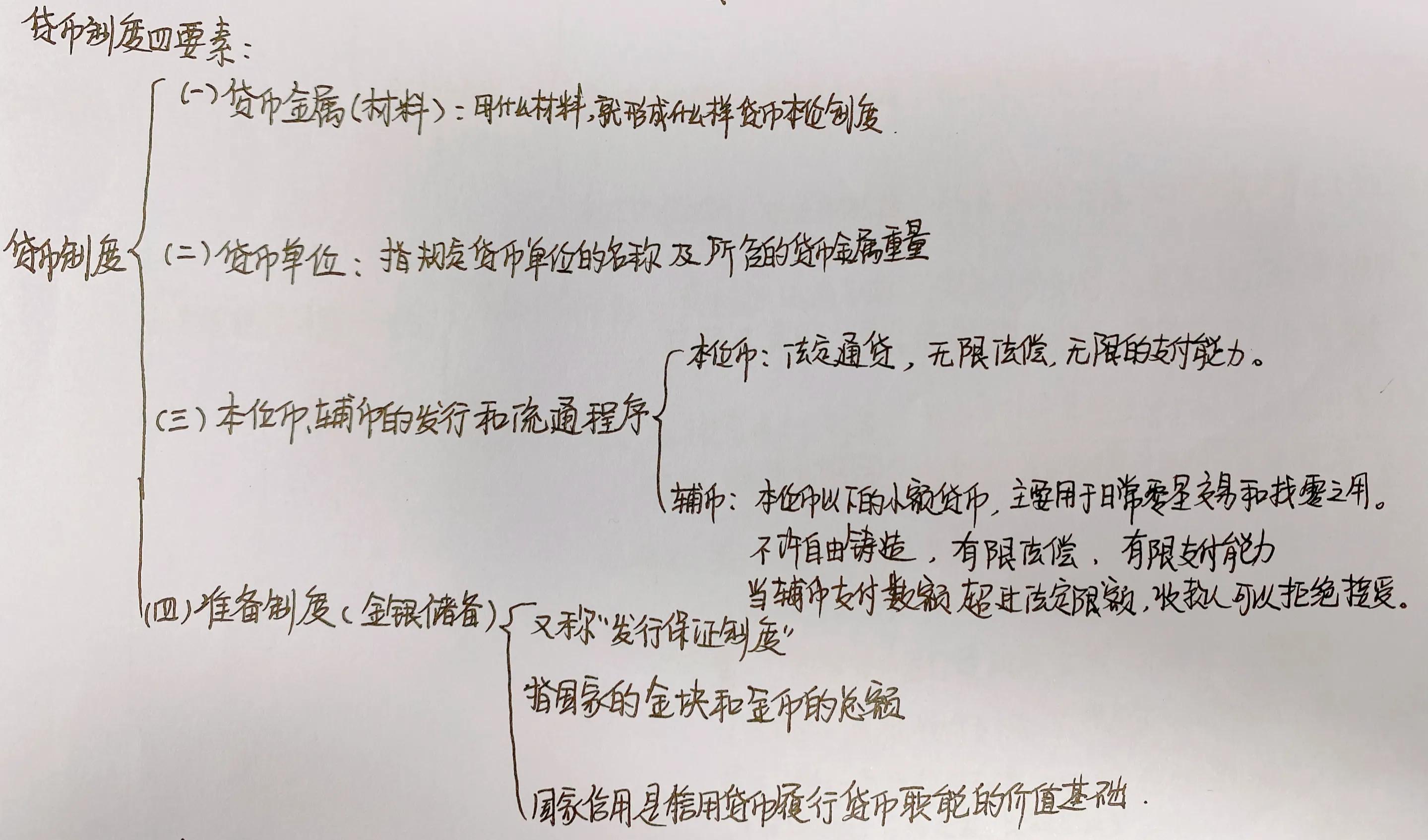 金本位制度（金本位制度崩溃的原因是什么）2