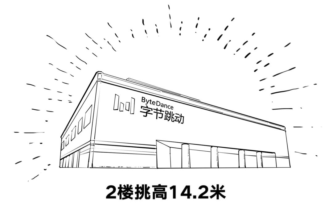 字节跳动是做什么的（字节跳动是做什么的抖音）