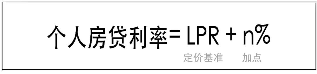 贷款利率lpr是什么意思啊（贷款利率lpr是什么意思啊怎么算）
