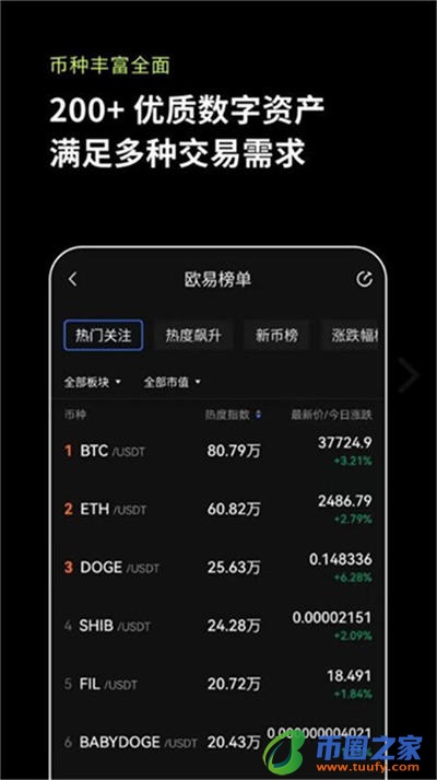 易欧平台app官网下载_易欧交易app安装包v6.1.5
