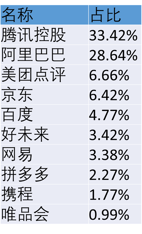 指数基金怎么选（沪深300指数基金怎么选）
