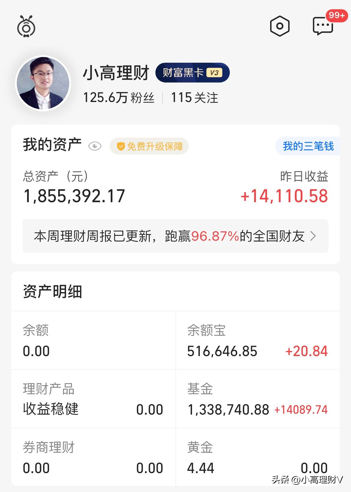 理财基金如何卖出最划算（基金理财什么时候卖划算）3