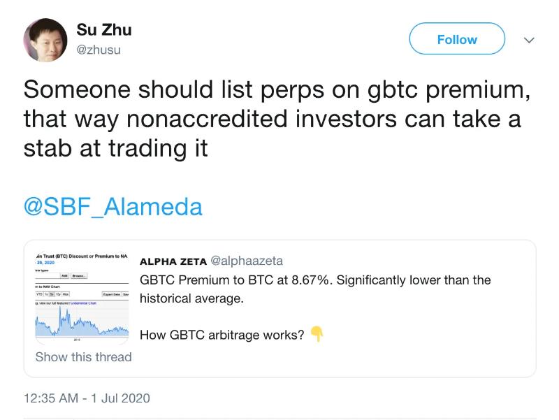 灰度(GBTC)效应浅析 机构泡沫与崩溃的始作俑者