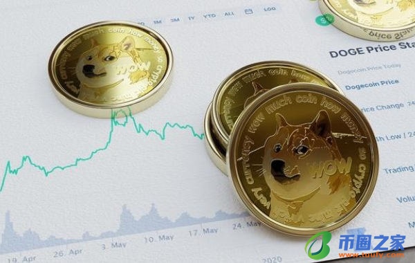 十大比特币交易平台app_虚拟货币平台_欧易