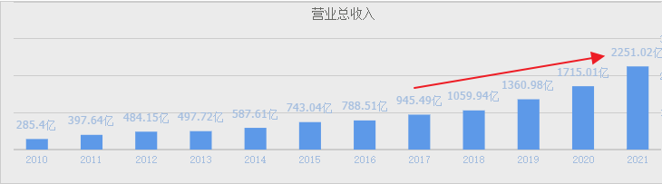 锂业龙头股票有哪些（锂业板块股票有哪些）6