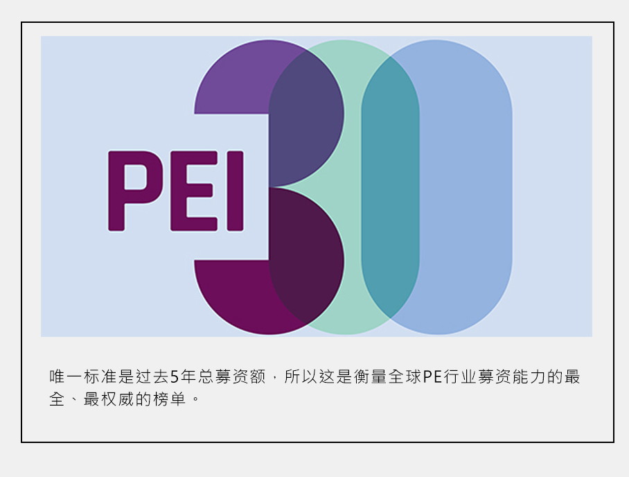 中国私募股权基金公司排名（中国私募基金公司排名前十）