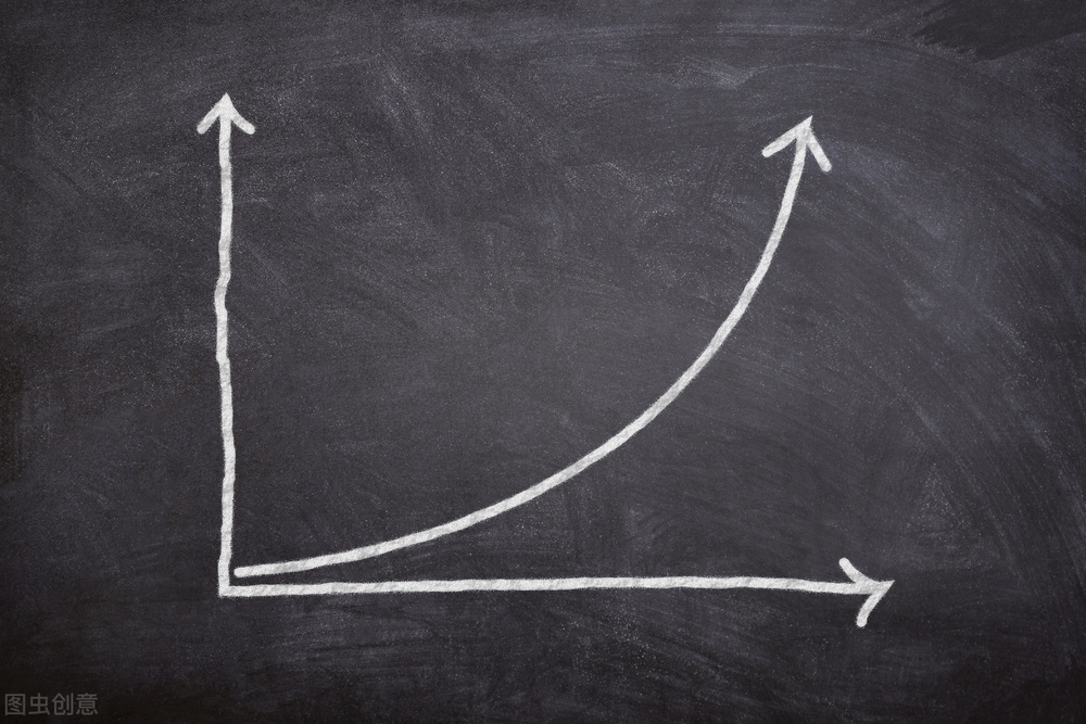 最简单的复利理财方式（什么叫复利投资理财怎么操作）