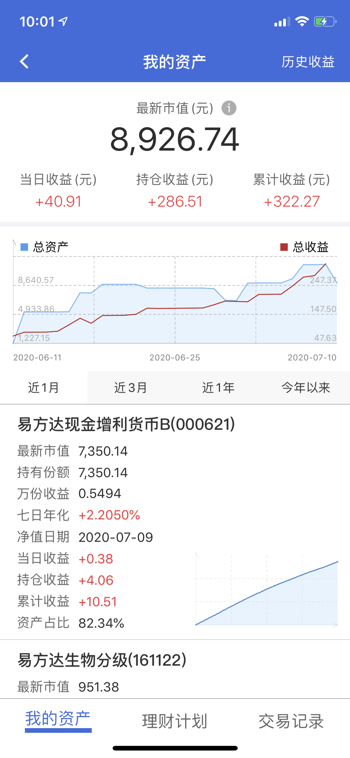 基金入门电子书（基金入门与技巧电子书）
