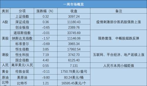 股票哪个平台最好(比较好的股票平台)4 股票哪个平台最好(比较好的股票平台)4
